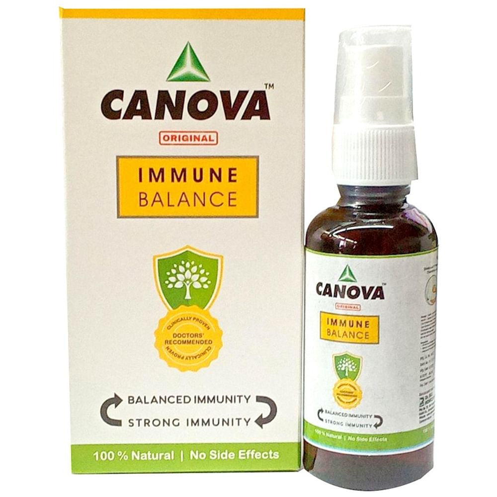 Canova Sublingual Drop